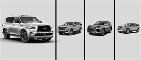 2023-infiniti-qx80-vs-the-competition