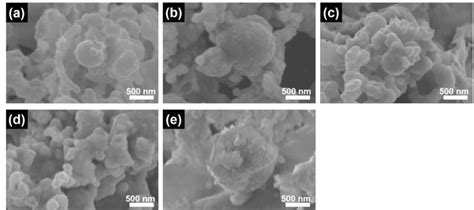 shows SEM images of Ni particles synthesized for 12 h at 120 °C with ...