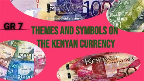 Kenyan Shilling Symbol