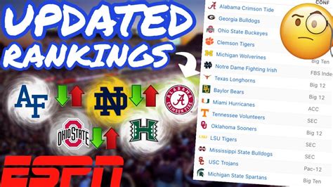 *UPDATED* ESPN College Football FULL FBS Rankings (Week 2) - YouTube