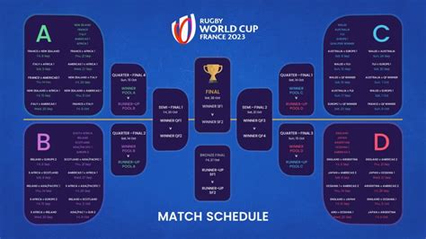 Free Rugby World Cup 2023 Template PowerPoint & Google Slides