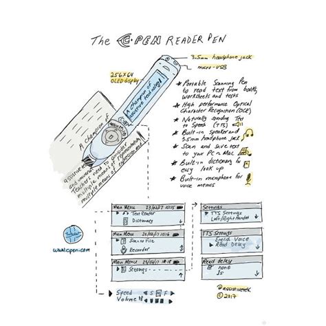 The C-Pen Reader Packs A Lot of Features in a Small Package — C-Pen Reader