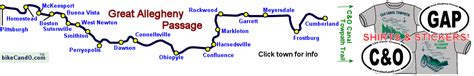 C&O Canal Trail Mileage Chart