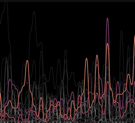 'Tornado Alley' is expanding — Information is Beautiful Awards