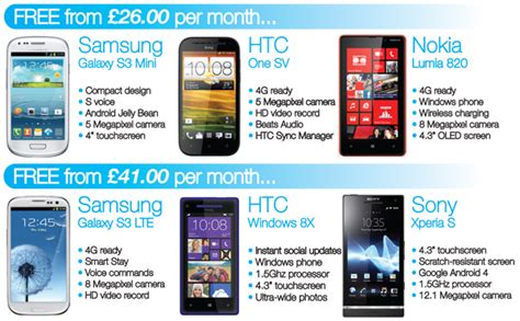 MOBILE PHONES Top Mobile Direct - Mobile Phone Shop Southall