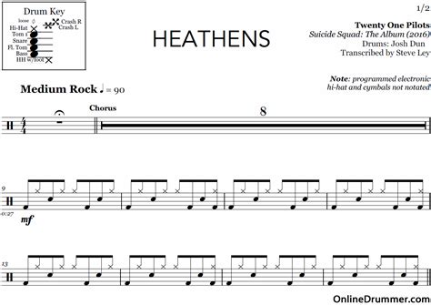 Heathens – Twenty One Pilots – Drum Sheet Music | OnlineDrummer.com