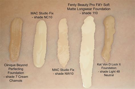 Fenty Beauty Pro Filt'r Foundation & Primer Review - Devoted To Pink