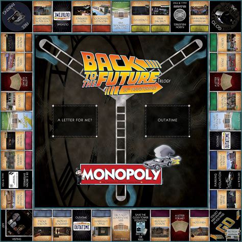 Back to the Future Trilogy 30th Anniversary Edition | Monopoly Wiki | Fandom Monopoly Board ...