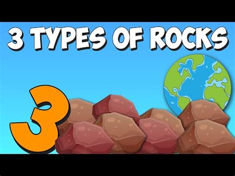 Practice: Rock Types 6.10B - Assessments - Legends of Learning