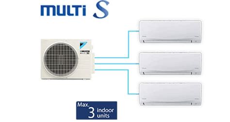 S Series Multi Split Type Air Conditioner – Daikin Philippines