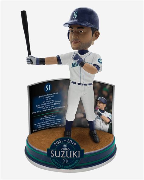 Ichiro Suzuki Seattle Mariners Retirement Bobblehead FOCO