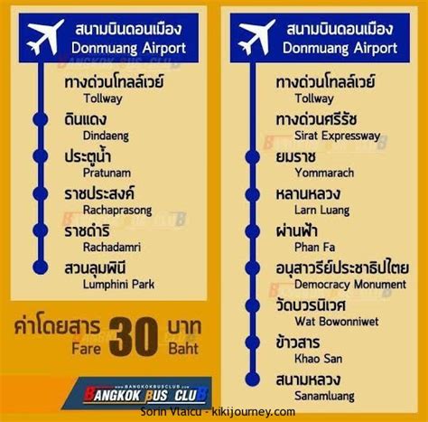 Don Muang Airport Bangkok (2024 Arrival & Departure Guide) | Kiki Journey