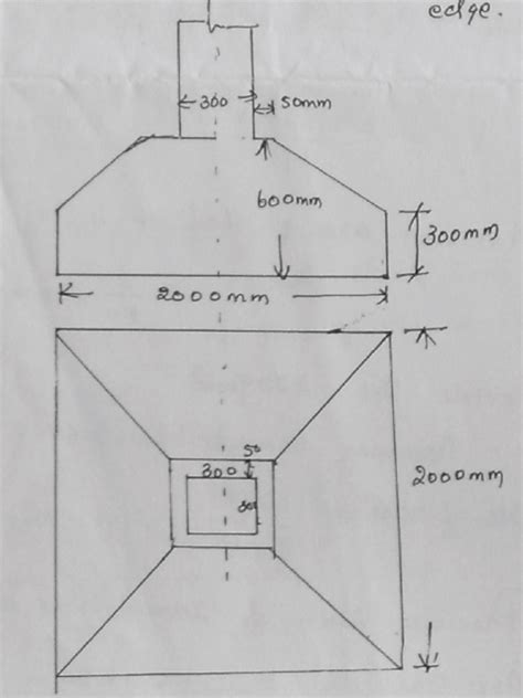 Design of Square Footing with Axial Loading (Solved Example)