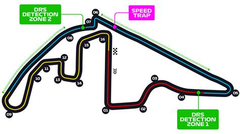 Abu Dhabi Grand Prix - F1 Race - Yas Marina Circuit - Yas Island | Formula 1®