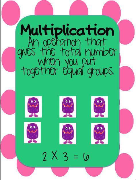 Multiplication and Division Posters product from Thrill-of-Teaching-3rd on TeachersNotebook.com ...