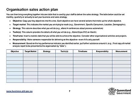 Sales management and planning | Business Queensland