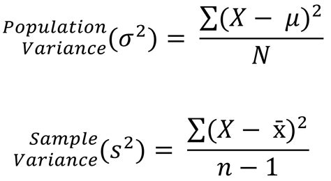 Introduction to Descriptive Statistics - Research | theCompleteMedic