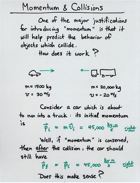 Elastic Collision and Inelastic Collision - BellaecZamora