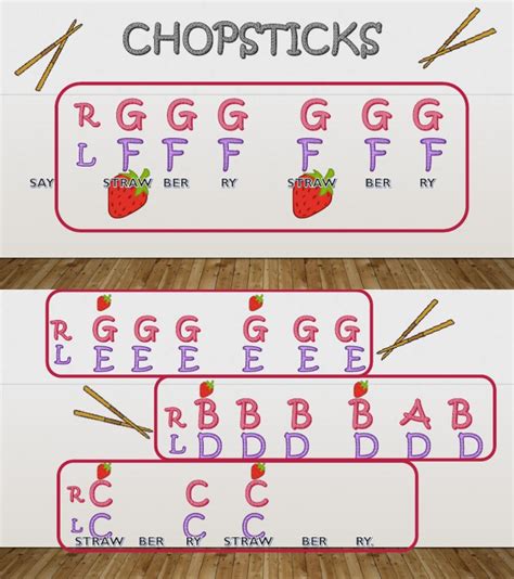 Chopsticks For Beginner Piano | PDF