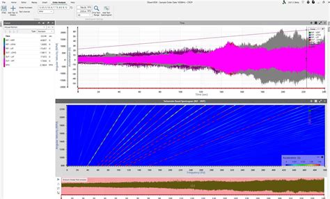 Defining Vibration Spectrum Analysis - Vibration Research