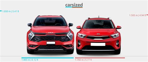 Dimensions: Kia Sportage 2021-present vs. Kia Stonic 2017-present