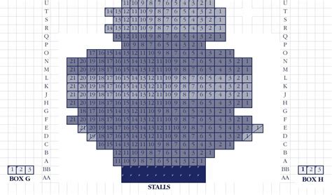 Duke of Yorks Theatre London – Tickets, Location & Seating Plan