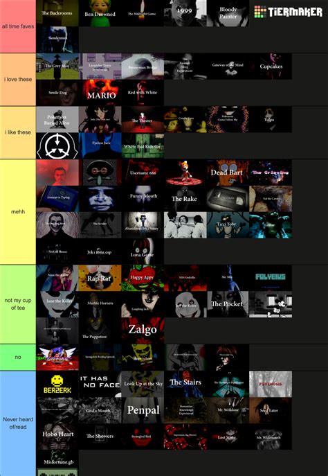 60+ Creepypasta Stories Tier List (Community Rankings) - TierMaker