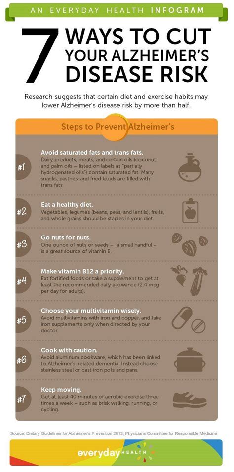 Step-By-Step Alzheimer's Prevention [Infographic] | Alzheimer's ...