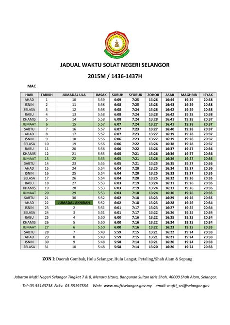 Waktu Solat Zohor Selangor 2019 - DustinkruwDavis