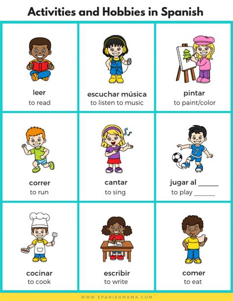 Activities & Hobbies in Spanish for Kids #learnspanishforkidspreschool ...