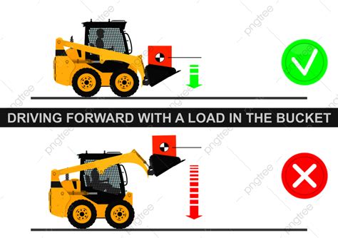 Skid Steer Vector Art PNG, Skid Steer Loader Safety Tips, Construction ...