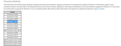 ‎Dell Precision T3610 - Windows 10 Upgrade | DELL Technologies