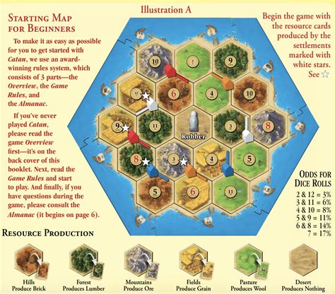 Catan Board Setup Tutorial | How To Setup Catan