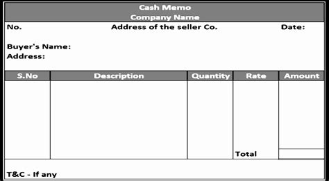 All About Cash Memo By Unacademy