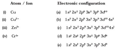 Chromium electron configuration - startlean