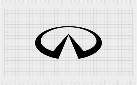 Infiniti Car Logo History And Infiniti Car Symbol Meaning