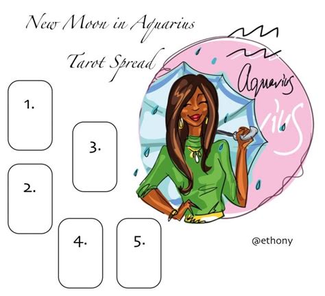 New Moon in Aquarius Tarot Spread