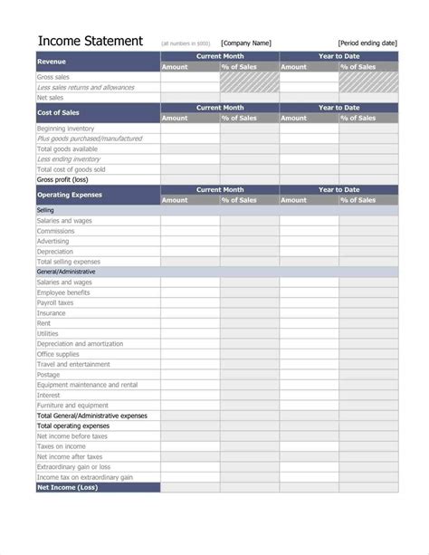 Excel Financial Report Template