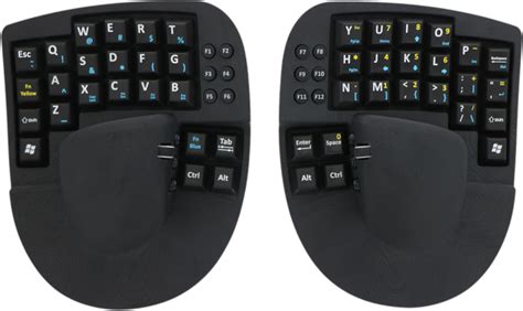 KeyMouse® - The Keyboard and Mouse Re-invented!