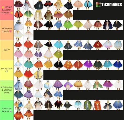 a ranking of all capes on sky cotl (updated for shattering) Tier List ...