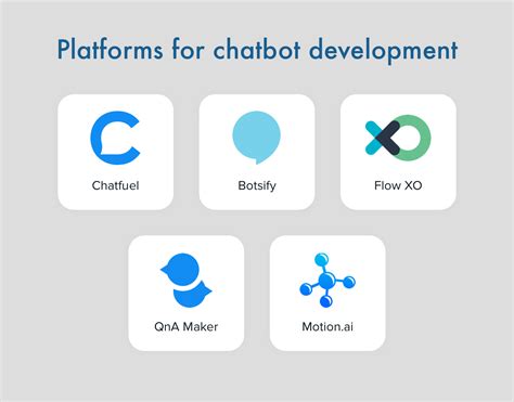 A Comprehensive Guide on Chatbot Development: Benefits, Features, and Tech Stack | by Vitaly ...