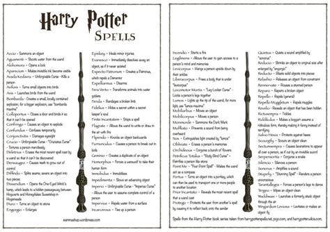 Harry Potter Spells List | Harry potter incantesimi, Harry potter, Harry potter ricette