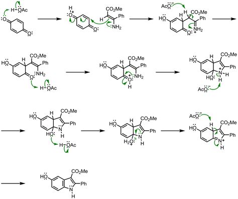 Nenitzescu Indole Synthesis