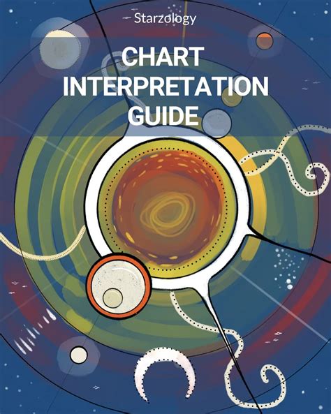 Chart Interpretation Guide - Starzology - Astrology with heart