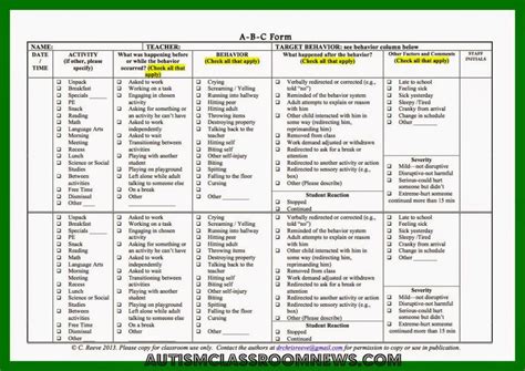 Printable Abc Data Sheet Checklist - Printable Blank World