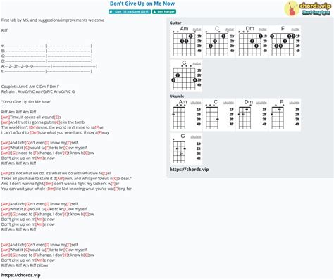 Hợp âm: Don't Give Up on Me Now - cảm âm, tab guitar, ukulele - lời bài ...