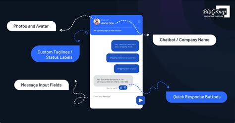 8 Challenges with Conversational AI Chatbot Development