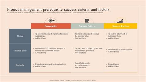 Project Management Prerequisite Success Criteria And Factors PPT Template