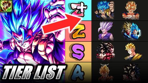 MY LF/ULTRA TIER LIST (END OF 2022/START OF 2023) | Dragon Ball Legends - YouTube