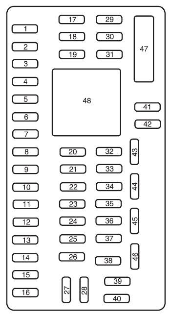 Ford E-Series E-150 (2010) – fuse box diagram - Auto Genius